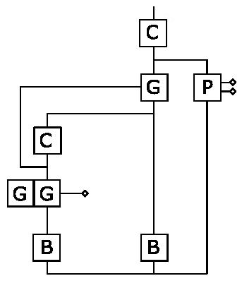 Paraglow block diagram
